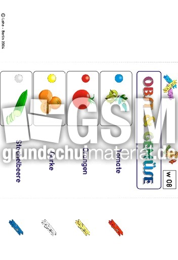 KL Obst - Gem 08.pdf